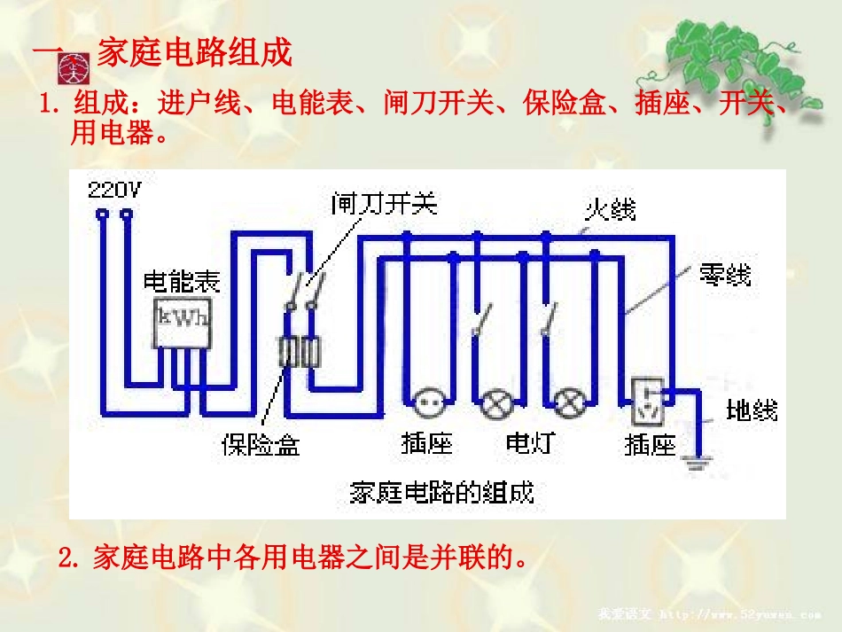 沪科版《145家庭电路》_第3页