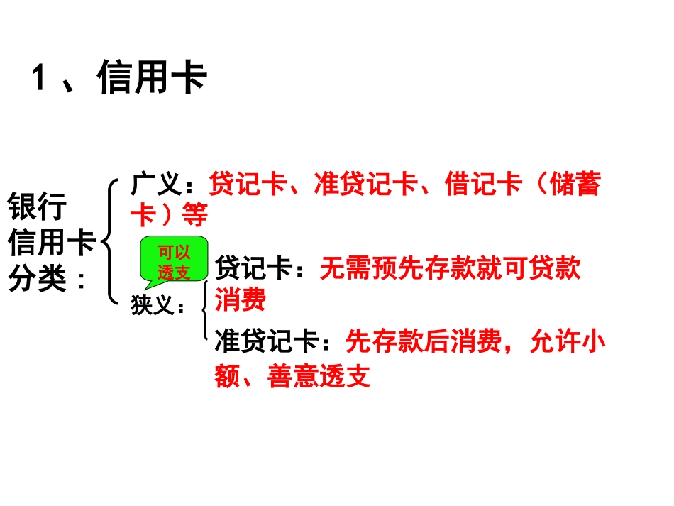 人教版必修1第一课第二框信用工具和外汇_第3页