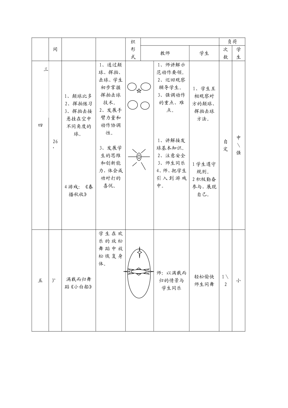 羽毛球教案水平二_第2页