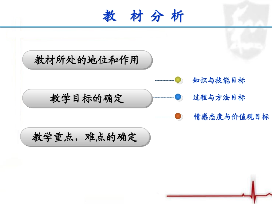 说课做好的：邹莺莺_第3页