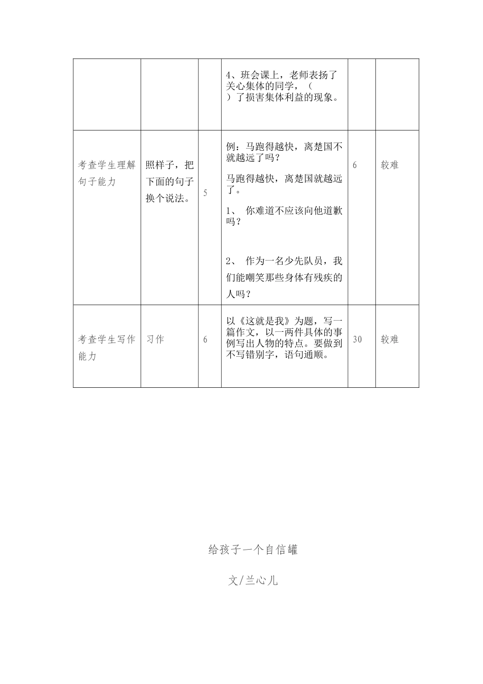 给孩子一个自信罐_第2页