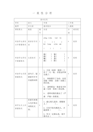 给孩子一个自信罐