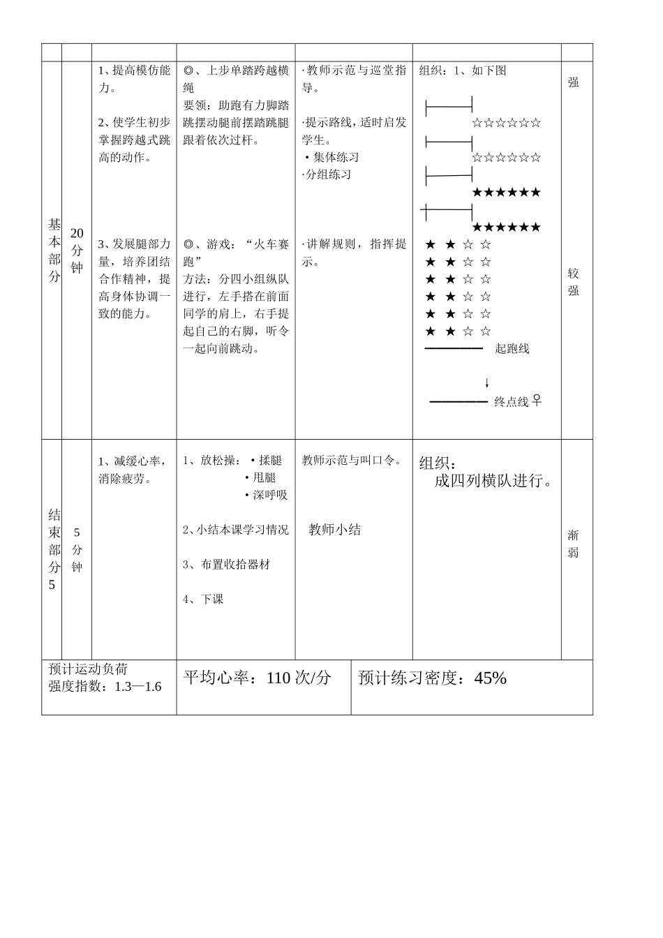 三年级（水平二）体育课教案_第2页