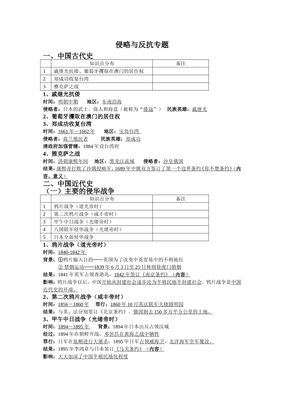 侵略与反抗专题_第1页