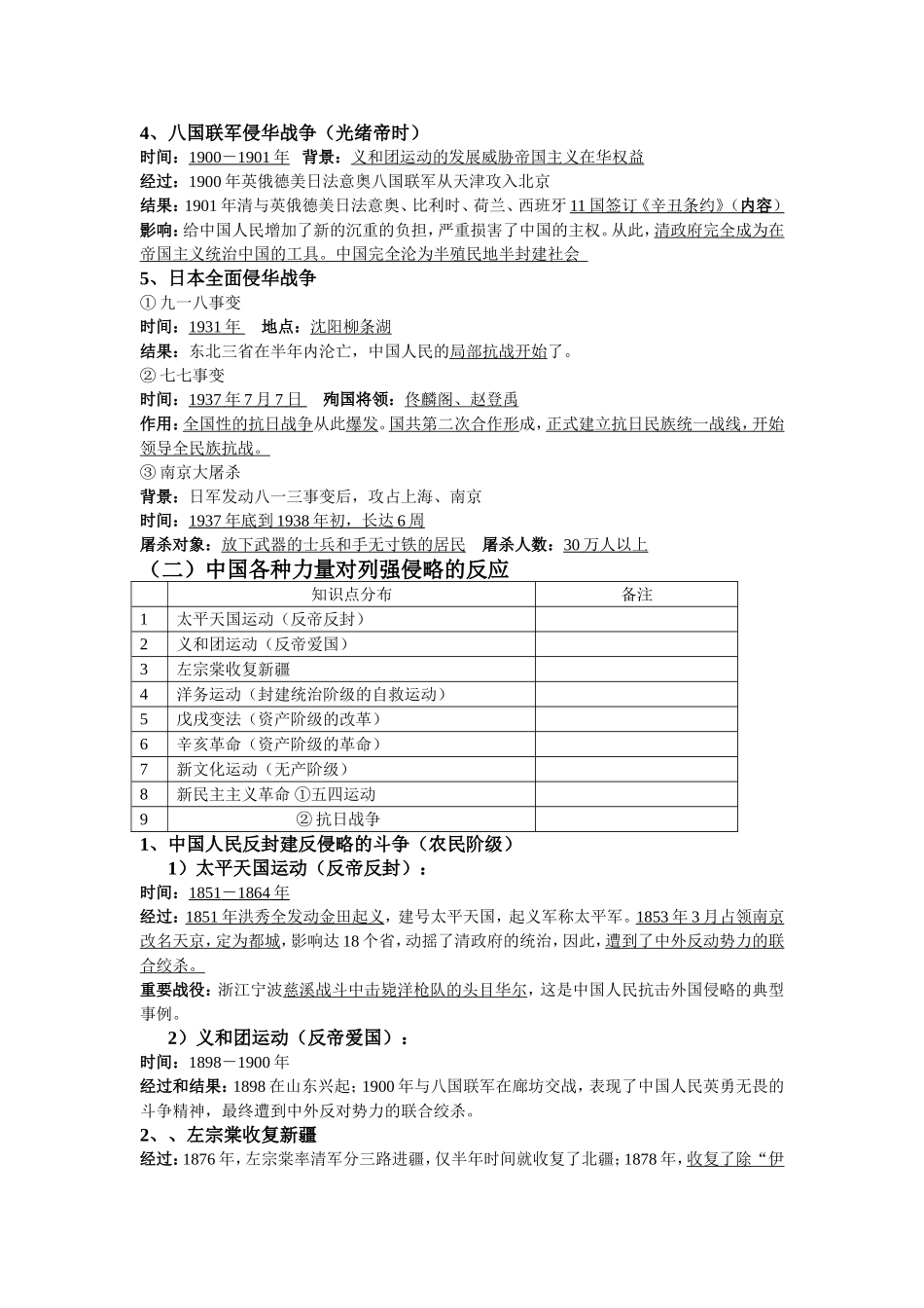 侵略与反抗专题_第2页