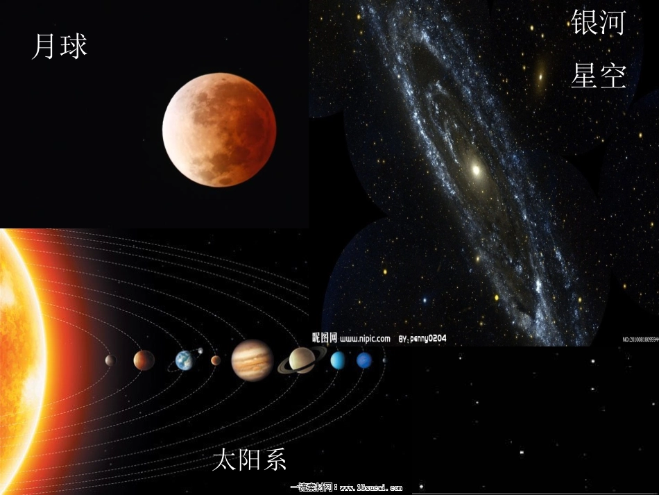 宇宙单元复习_第2页