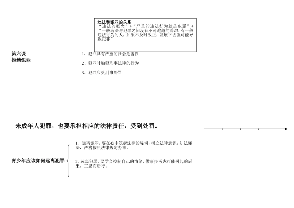 北师大版思品八年级下第二单元知识体系图_第2页