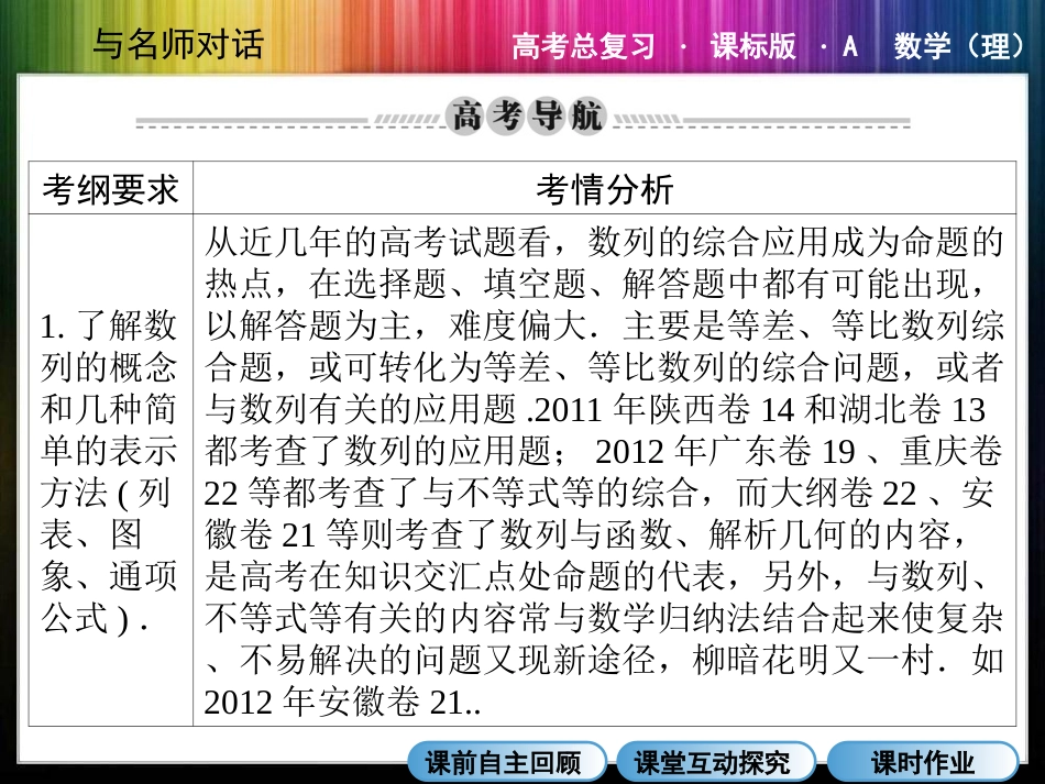 数列的综合应用_第2页