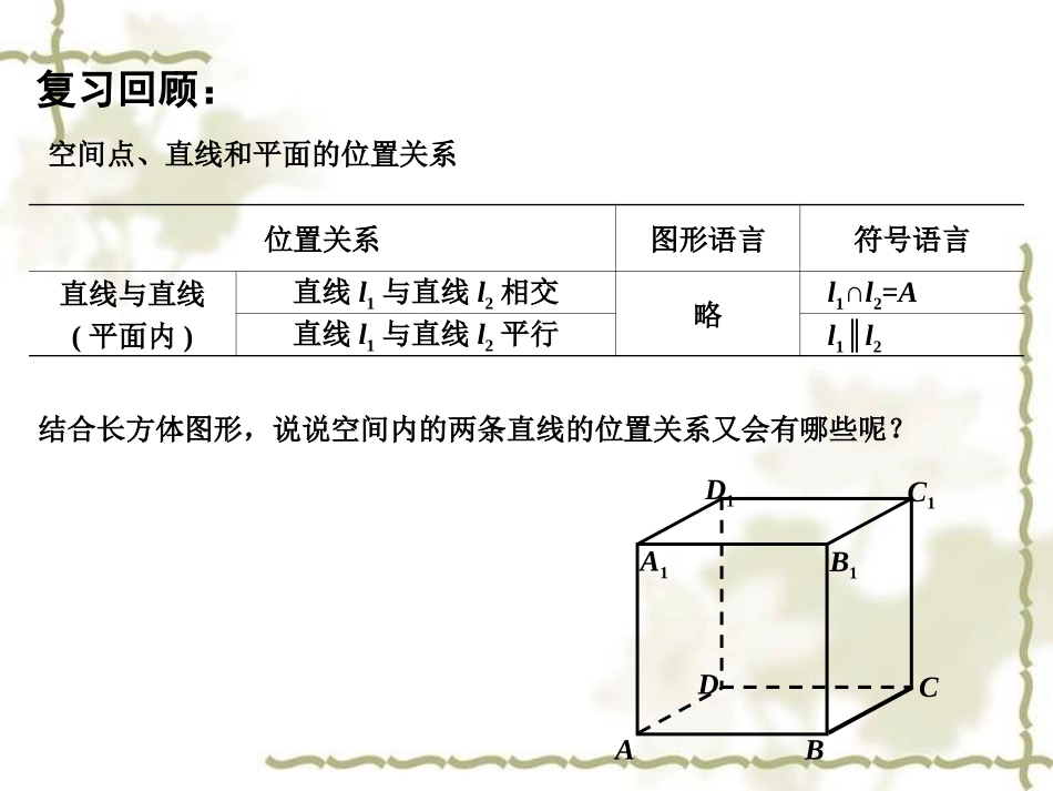 空间两条直线的位置关系_第2页