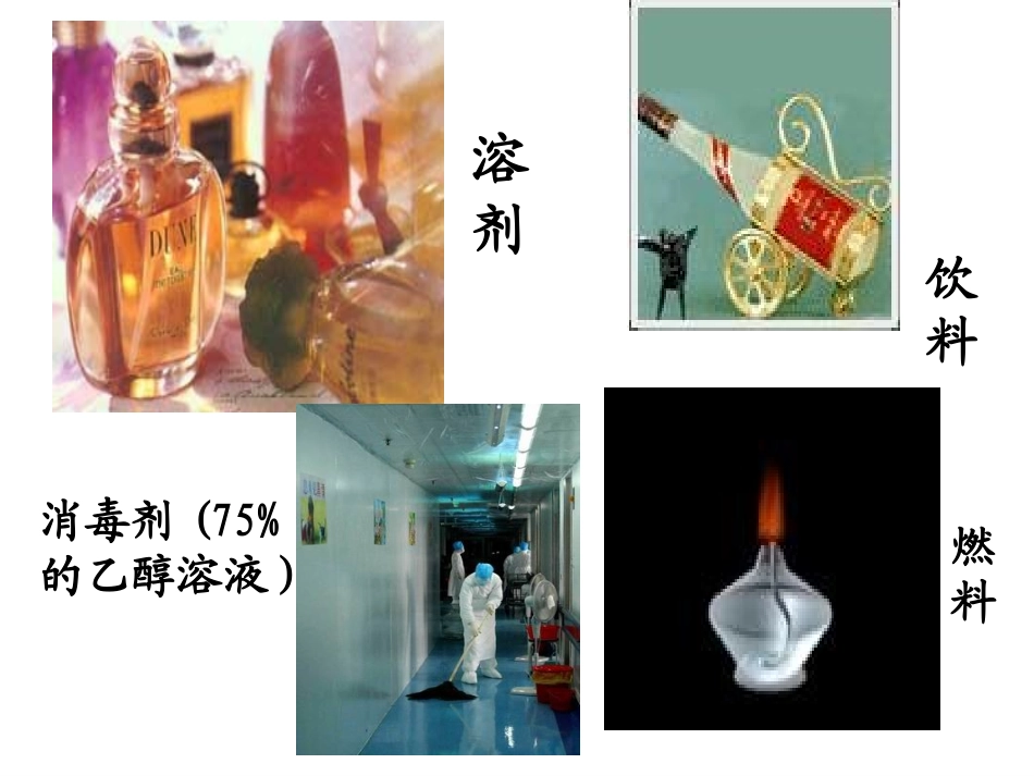 乙醇课件(公开课)_第2页