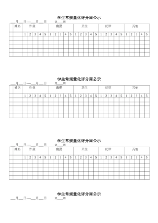 学生小组周评