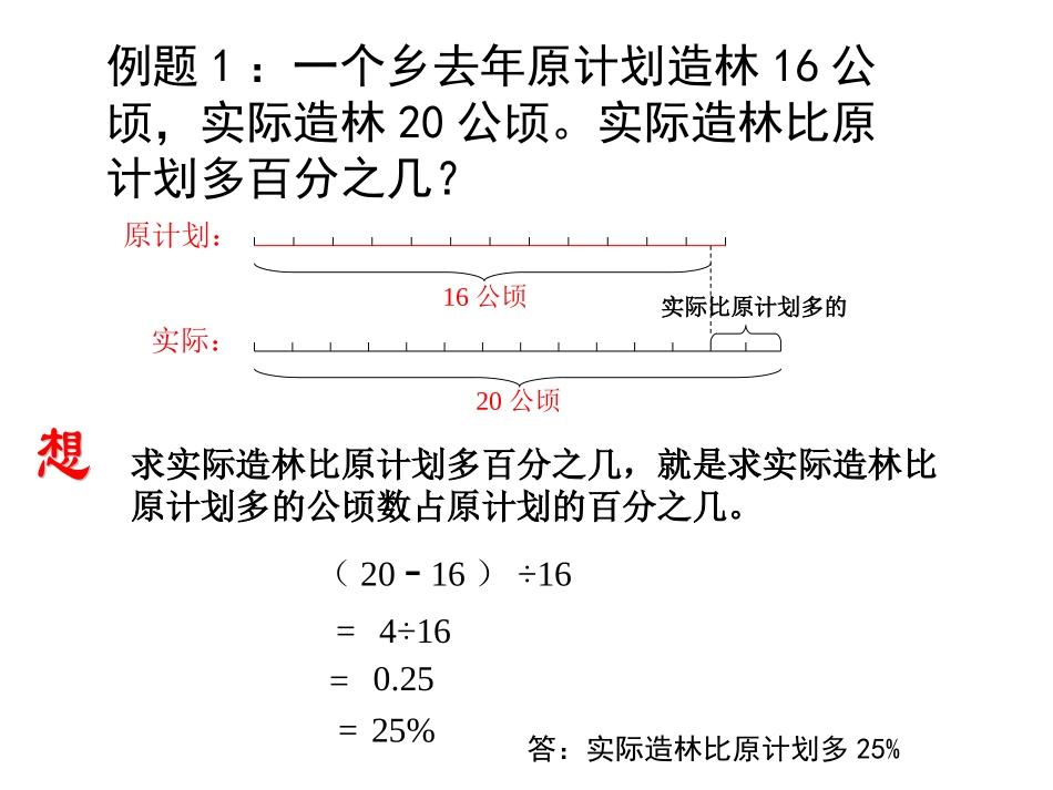 比另一个数多或少百分之几的百分数应用题[1]_第3页