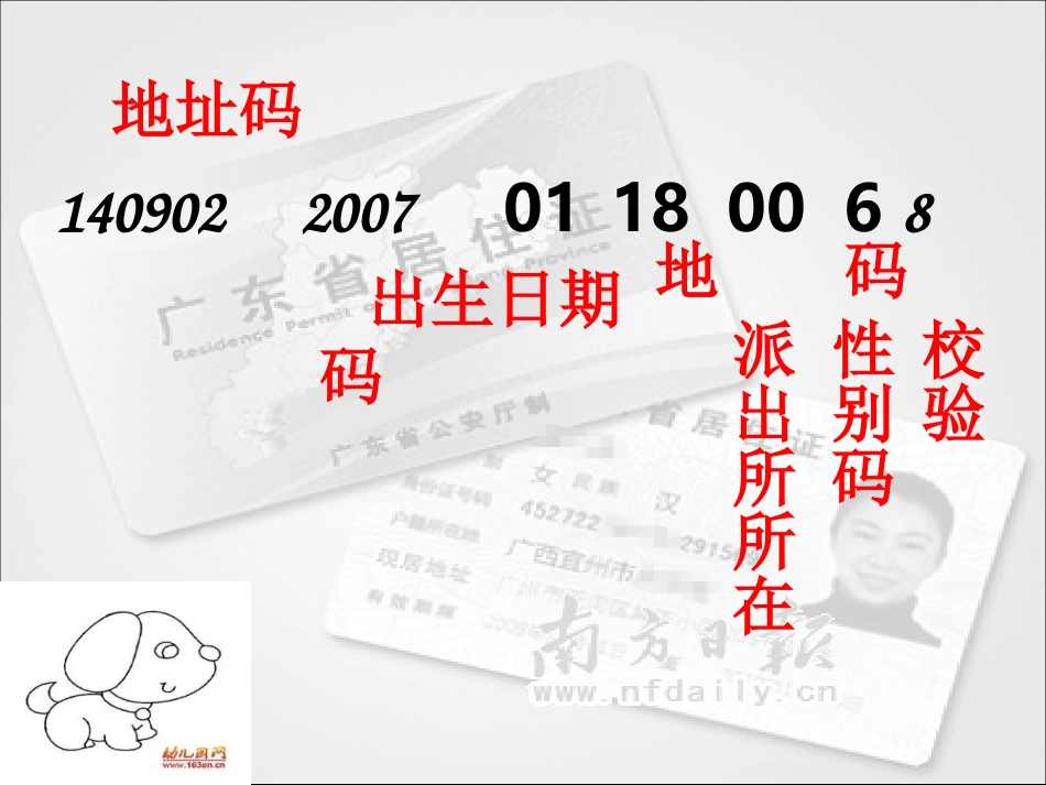 身份证的认识_第2页