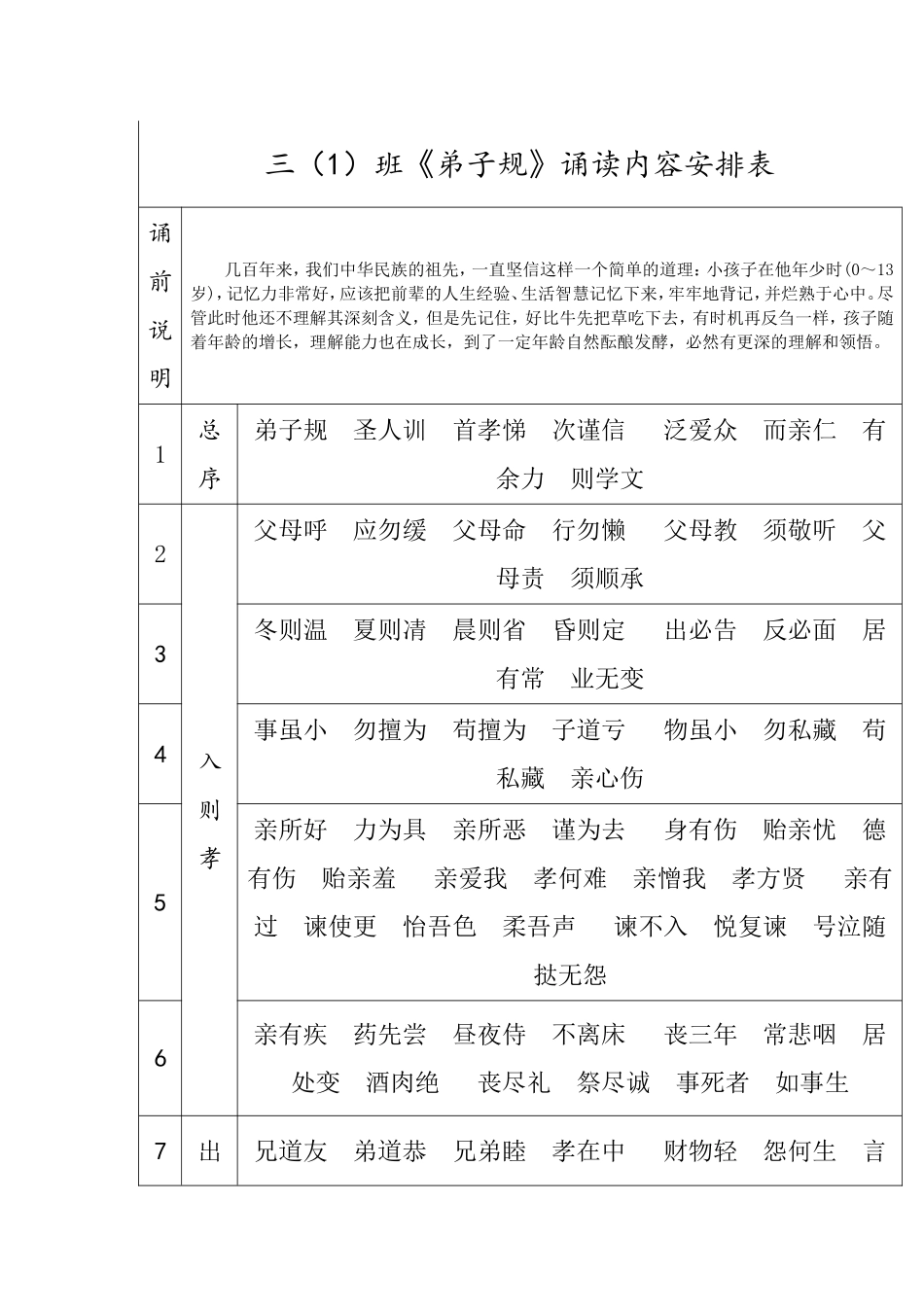 三1班弟子规_第1页