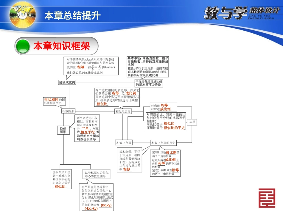 9本章总结提升_第3页