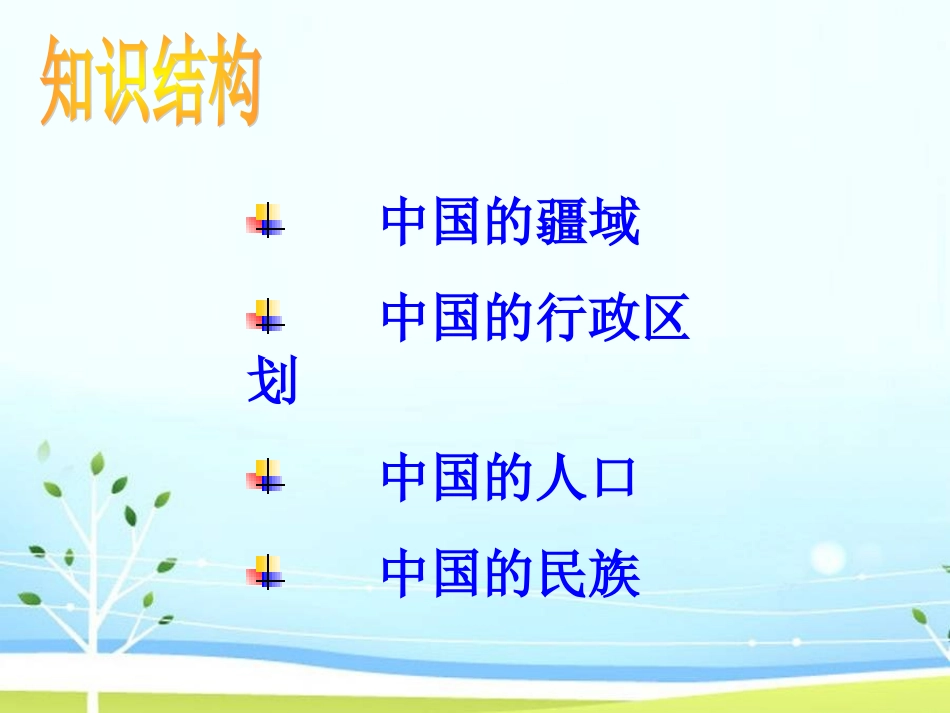 中国疆域和人口（八上第一章）复习_第2页