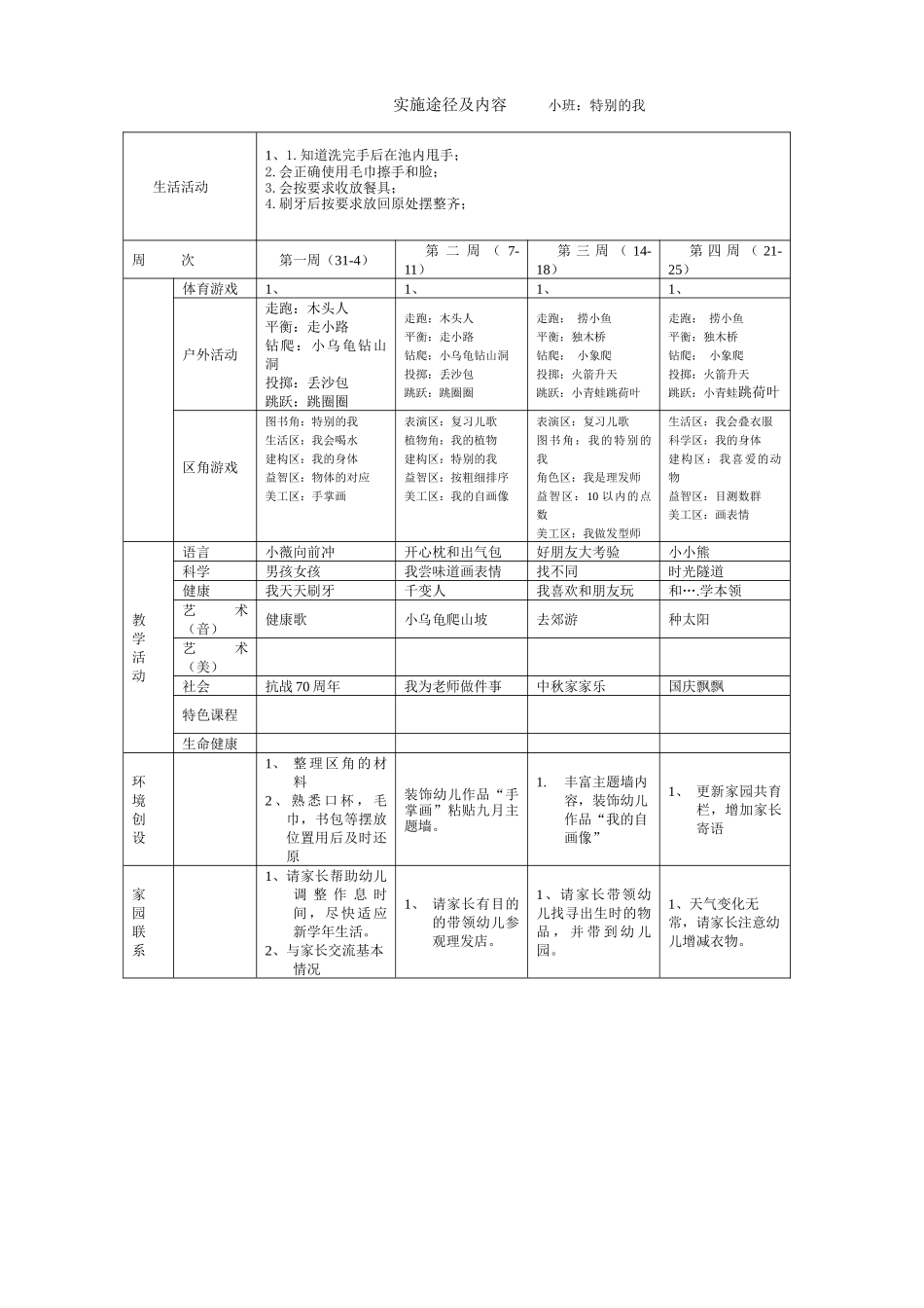 特别的我2备课本完整版_第1页