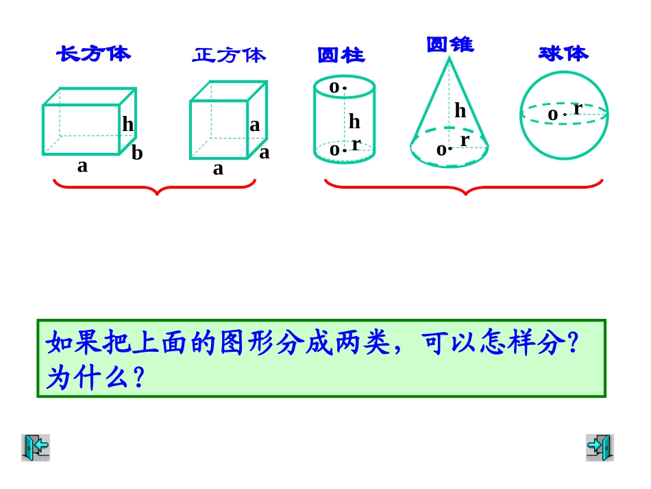 复习立体图形_第2页