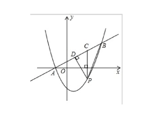 绝对名师面积特殊角问题