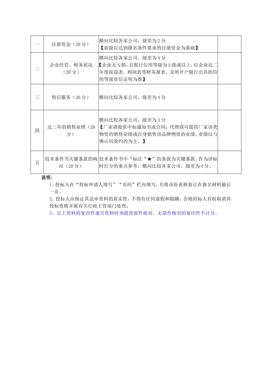 资格预审评审办法(1)_第2页