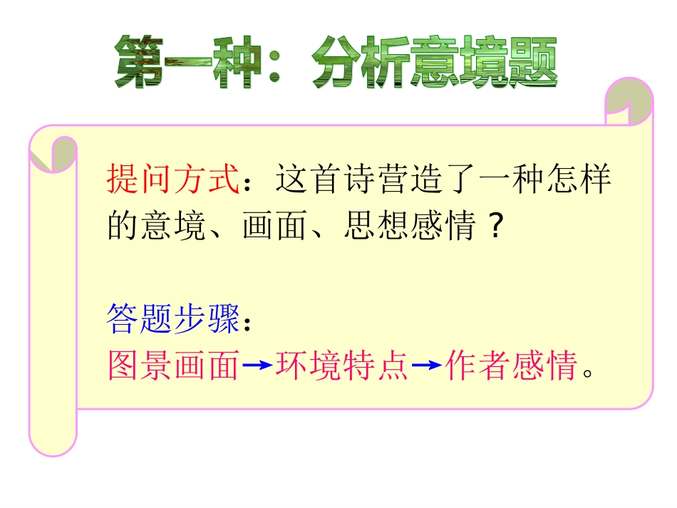 高考试歌鉴赏答题模式例说_第3页