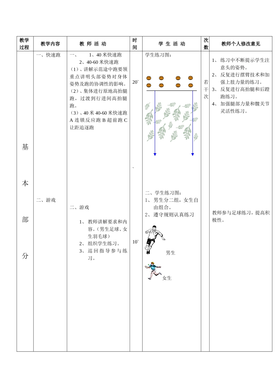 快速跑教学设计_第2页