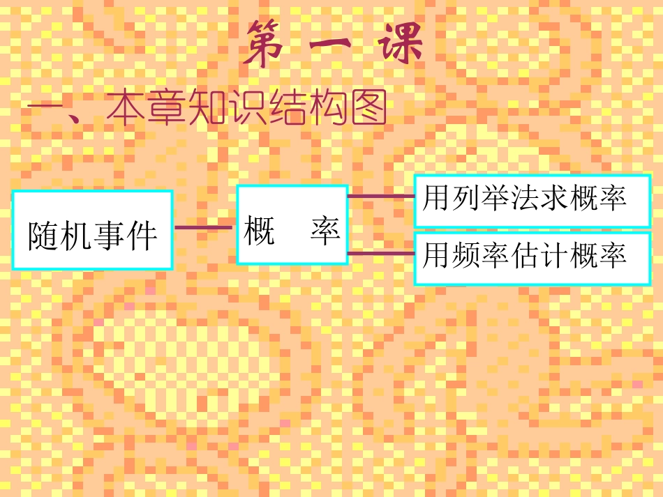 概率复习课件_第2页