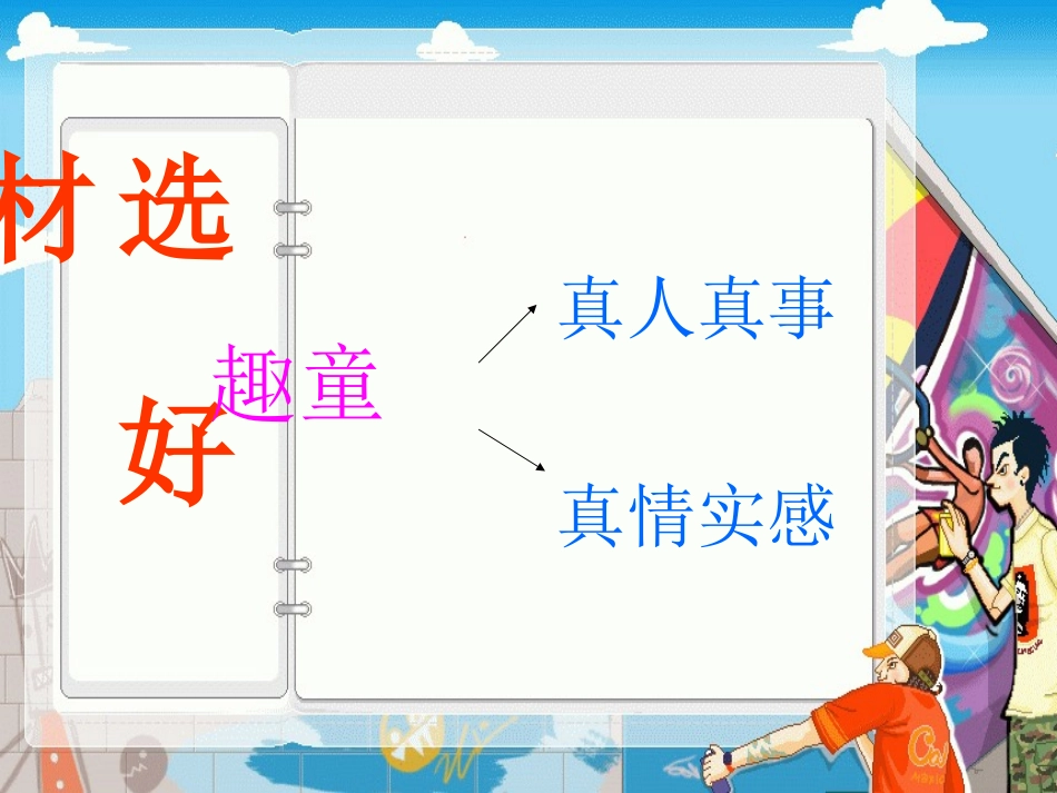 《口语交际习作二PPT》_第3页