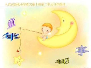 《口语交际习作二PPT》