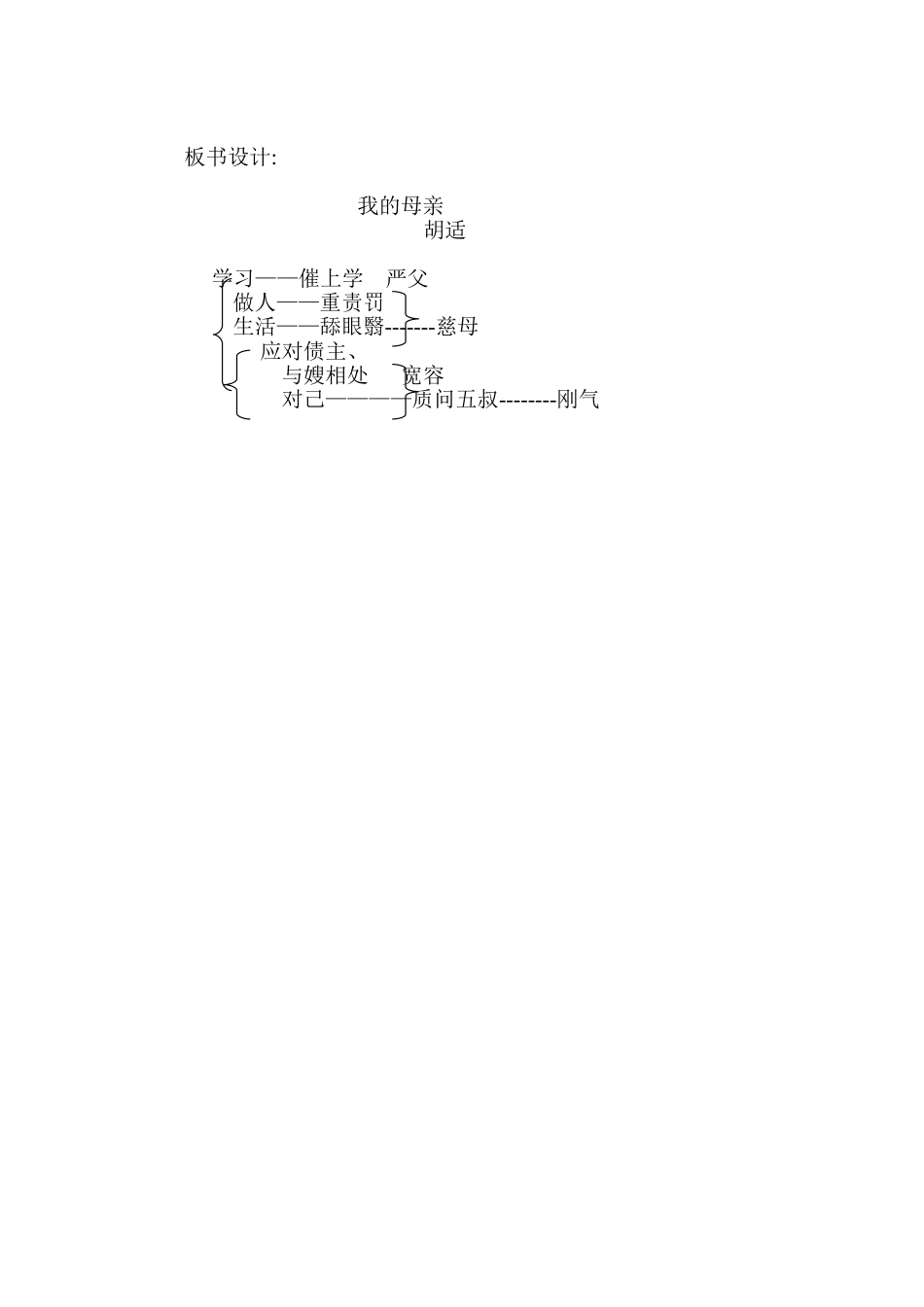 我的母亲教案 (2)_第2页