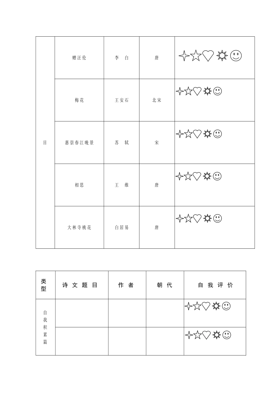 大兴隆庄小学古诗文诵读评价卡使用说明_第3页