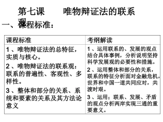 哲学与生活第七课复习课件