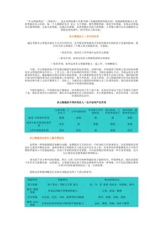 多元智能，聪明和快乐同在