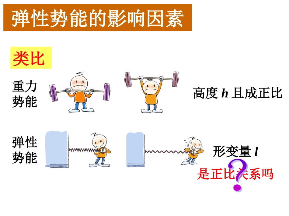 必修二第七章第五节课题名称《弹性势能》_第3页