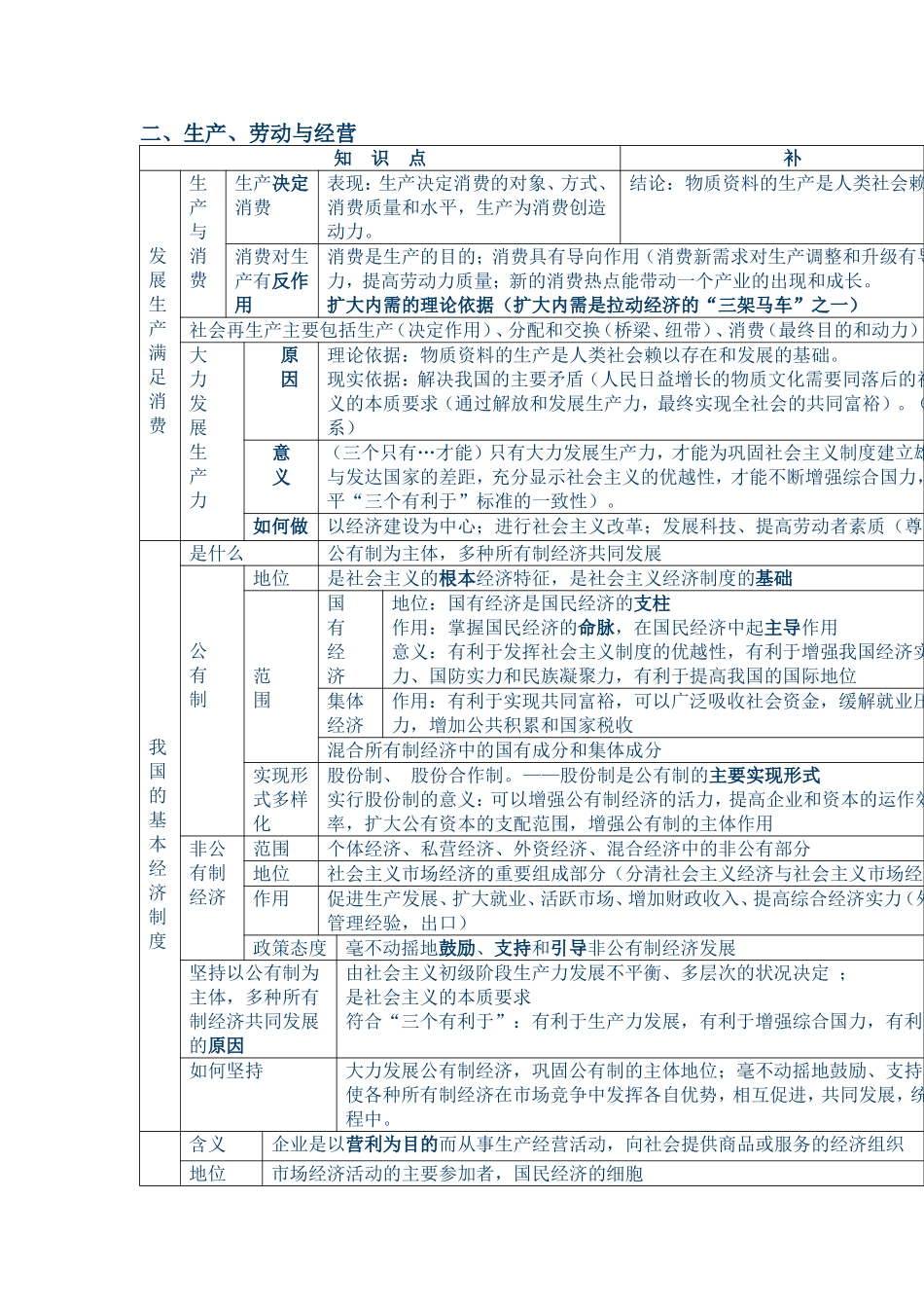 经济生活第二单元_第1页