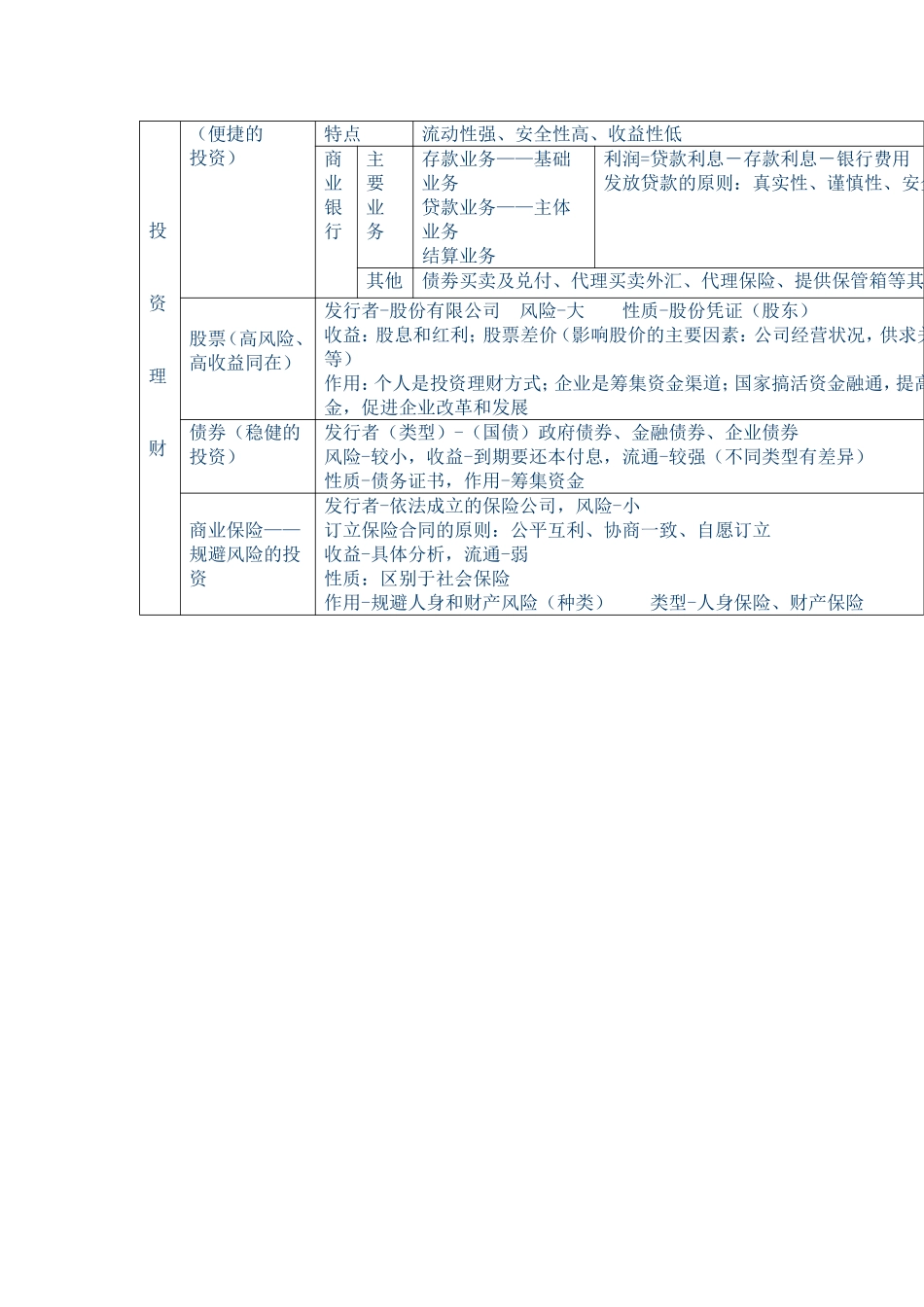 经济生活第二单元_第3页