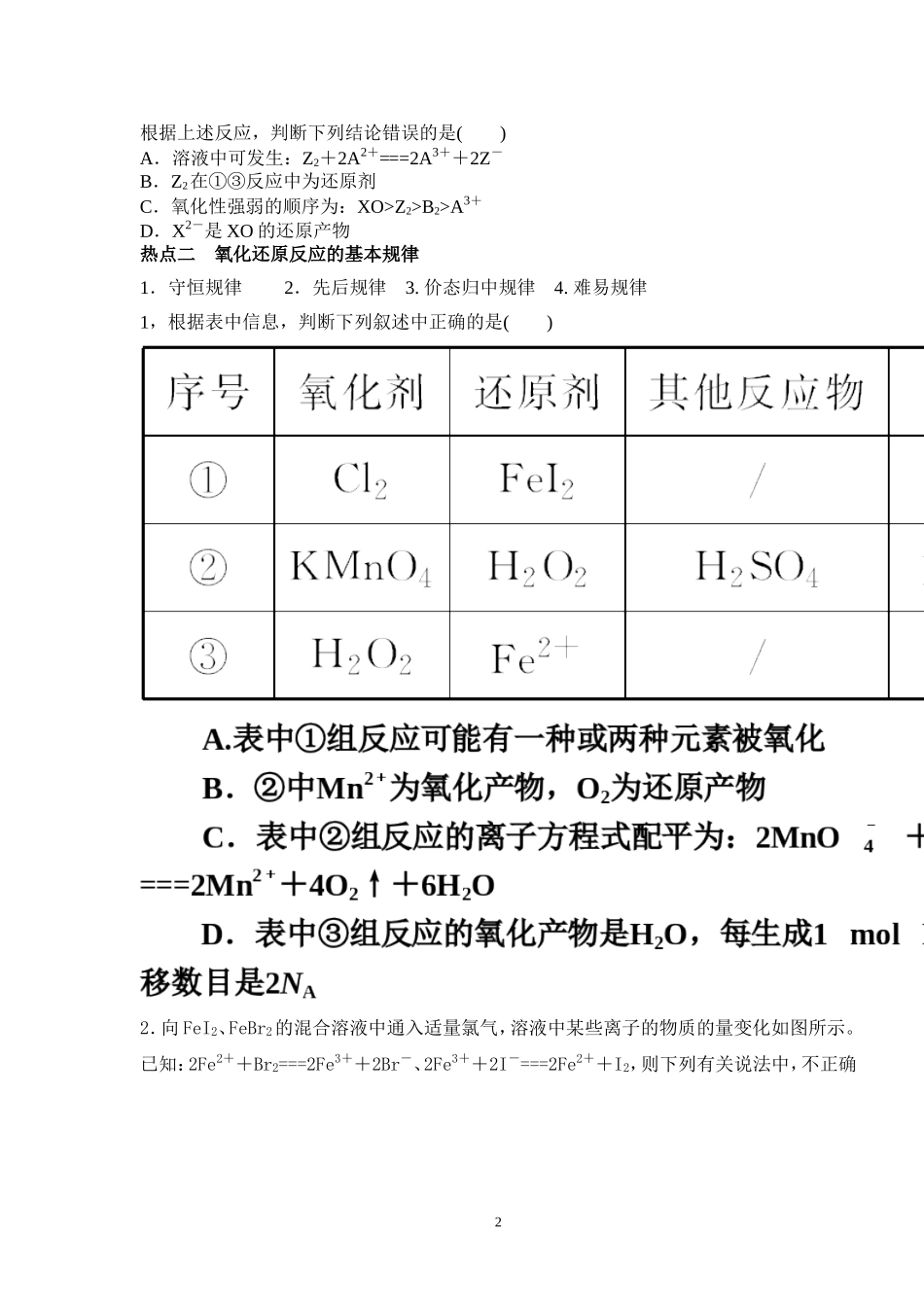 氧化还原反应_第2页