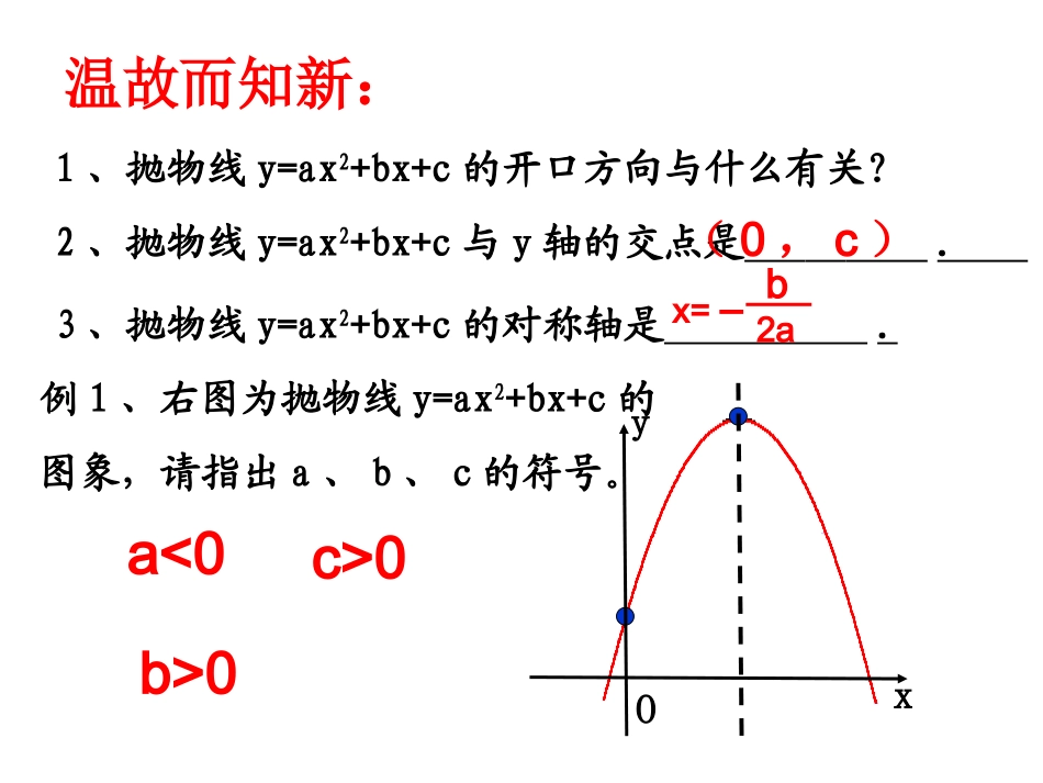 8二次函数中的符号问题_第2页
