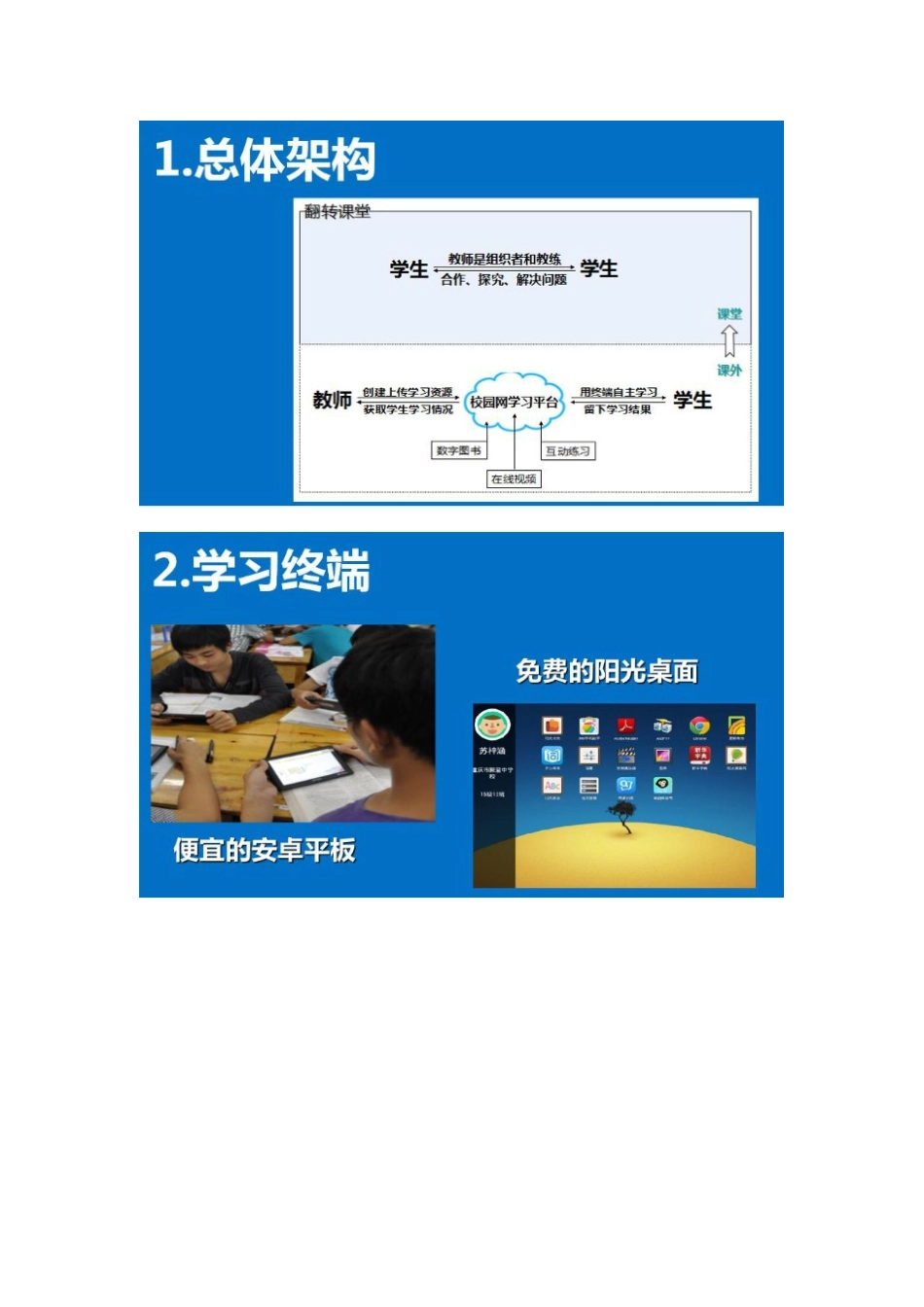 重庆聚奎张老师翻转课堂经验_第1页