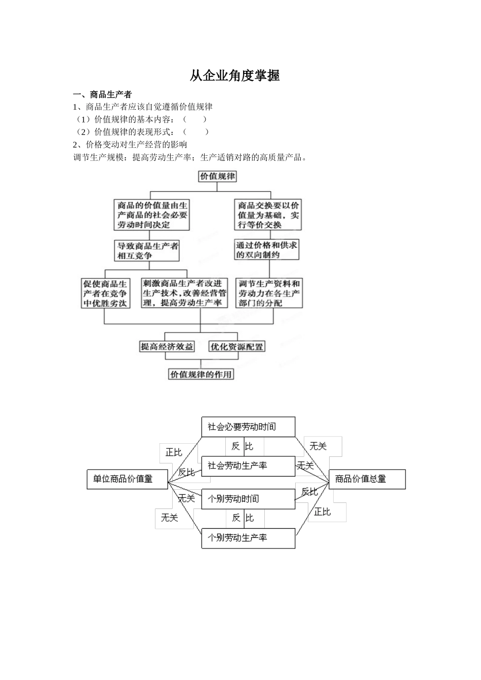 经济生活主体备课_第2页