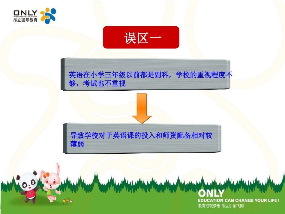 少儿课后部分_第3页