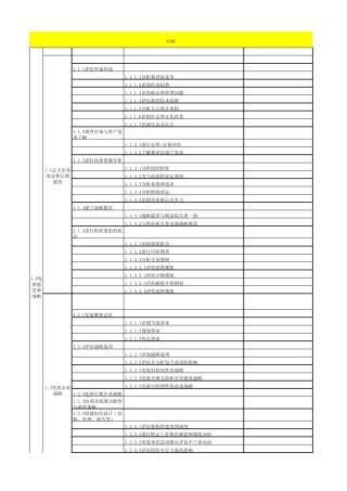 APQC流程分类框架(分级版) 