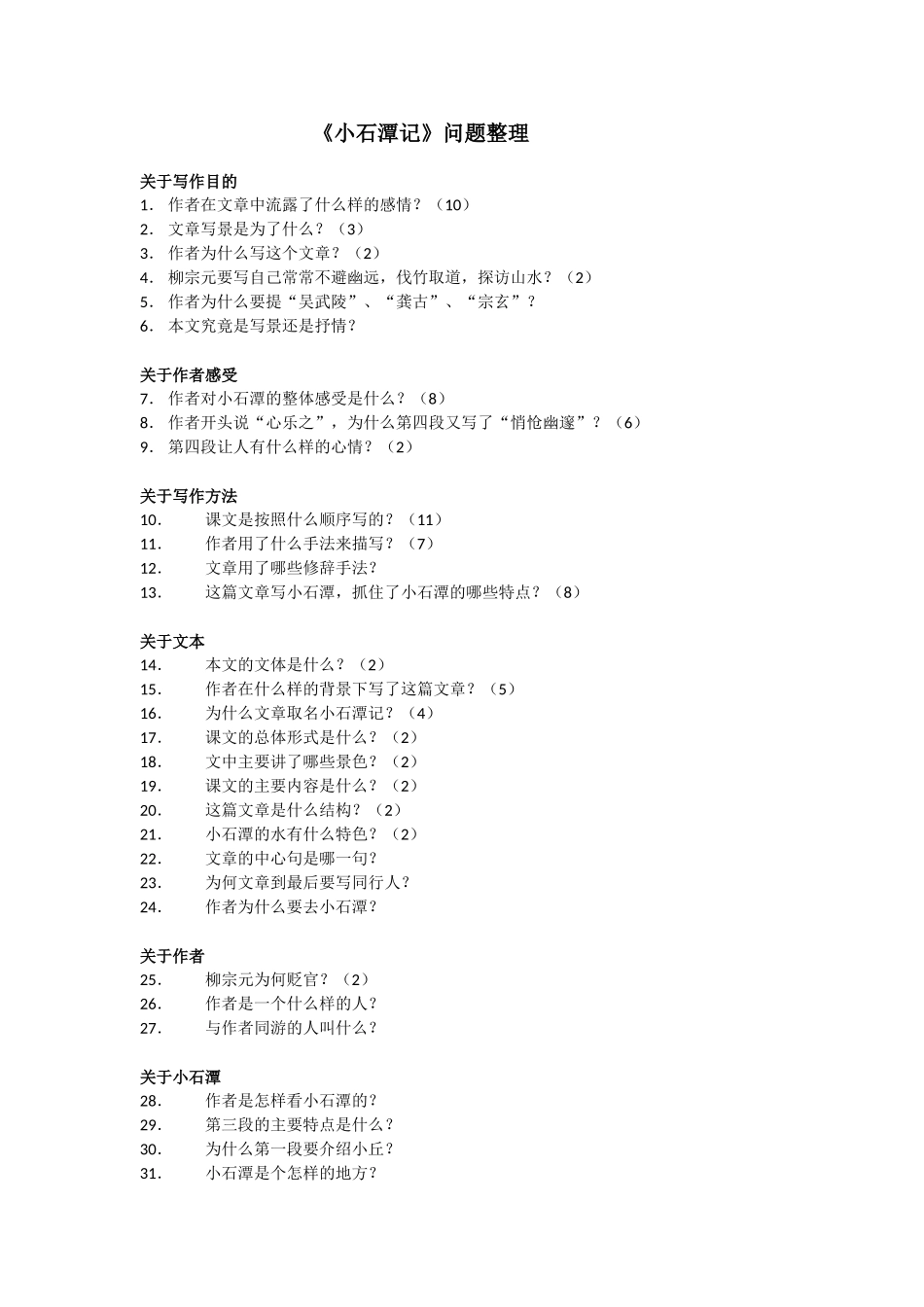 《小石潭记》问题整理_第1页