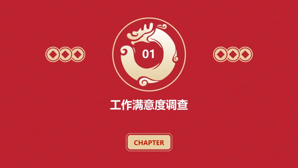 工作满意度调查与职业价值观测试课件_第3页