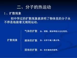 分子的热运动
