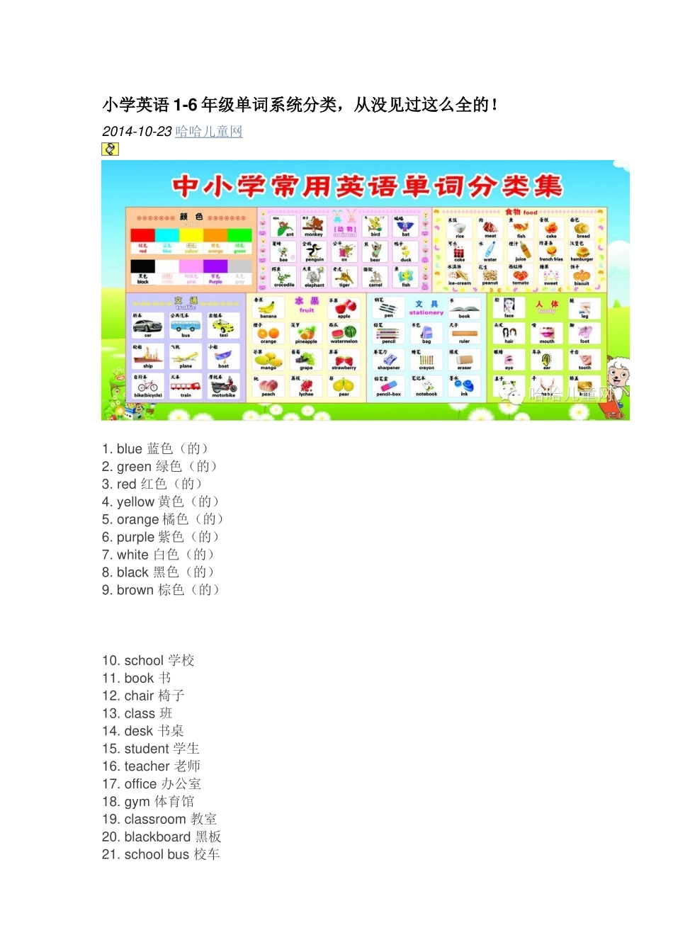 小学英语1-6年级单词系统分类_第1页