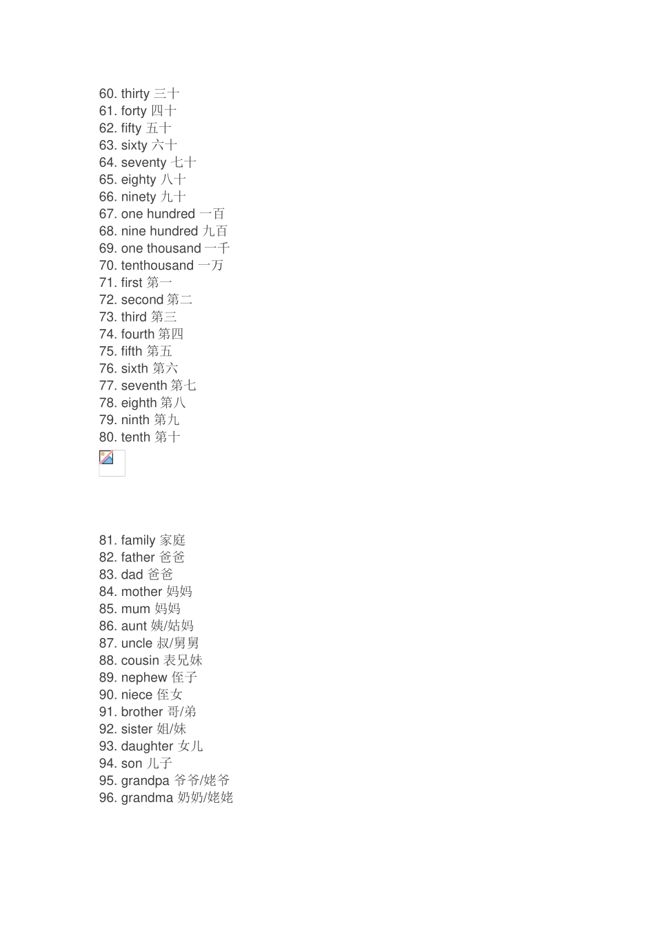 小学英语1-6年级单词系统分类_第3页