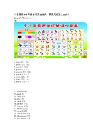 小学英语1-6年级单词系统分类