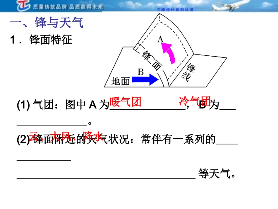 第三讲常见天气系统_第2页