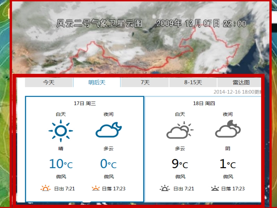 锋与天气-王宏艳_第1页